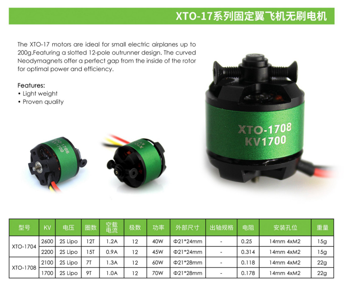 無刷電機(jī)是什么意思