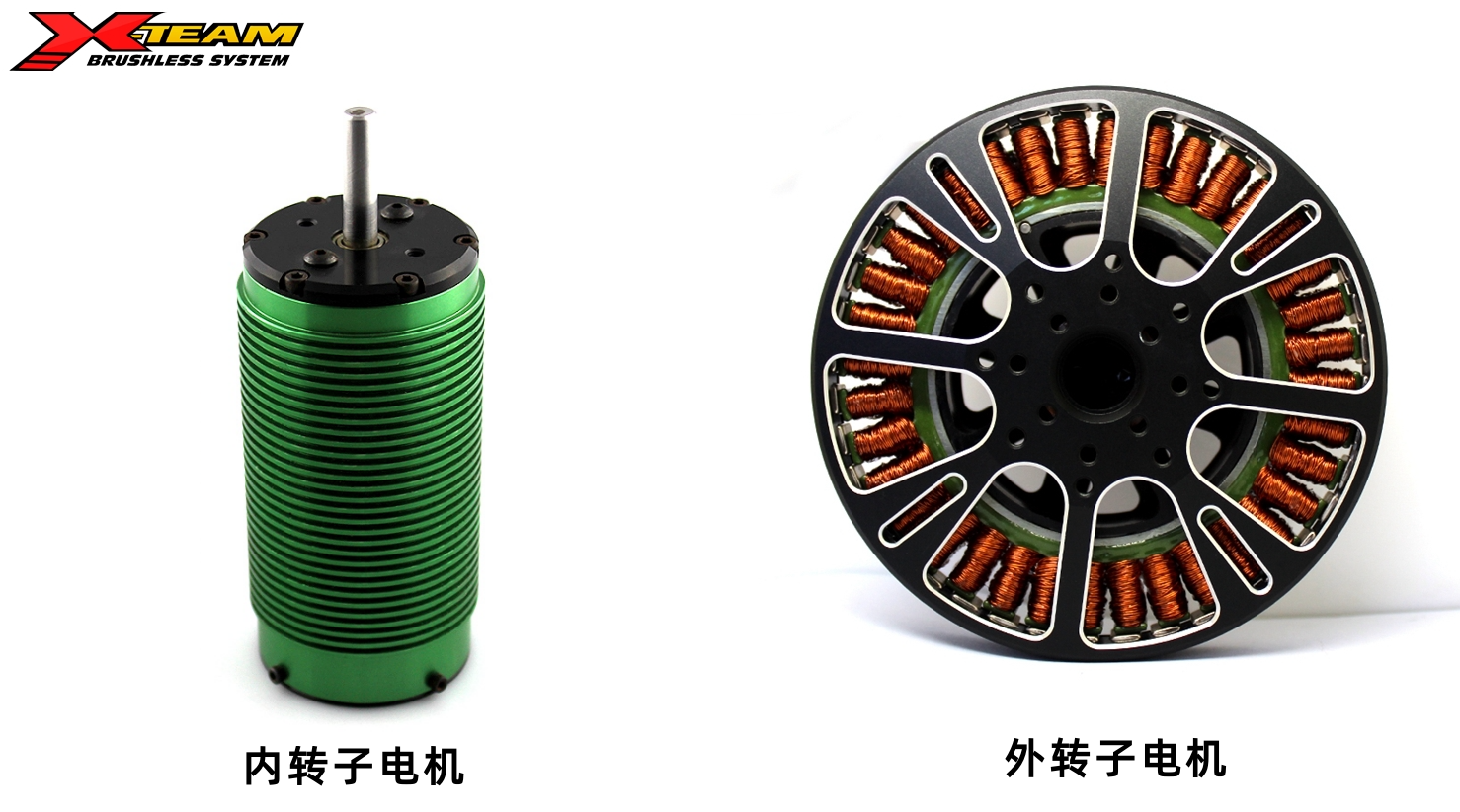 內轉子無刷電機和外轉子無刷電機的區別